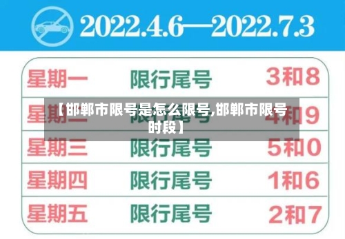 【邯郸市限号是怎么限号,邯郸市限号时段】