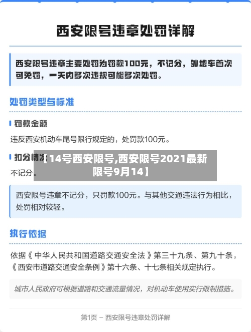 【14号西安限号,西安限号2021最新限号9月14】