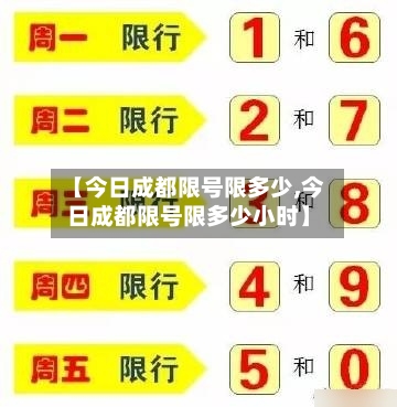 【今日成都限号限多少,今日成都限号限多少小时】