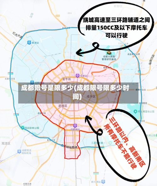 成都限号是限多少(成都限号限多少时间)-第2张图片