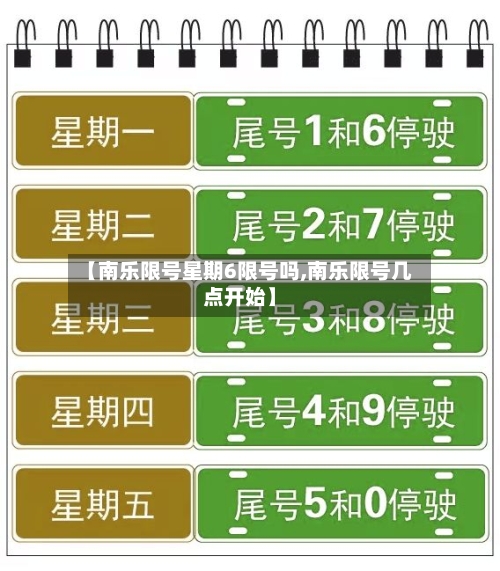【南乐限号星期6限号吗,南乐限号几点开始】-第2张图片