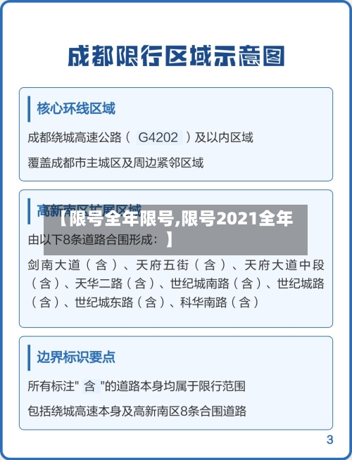 【限号全年限号,限号2021全年】-第3张图片