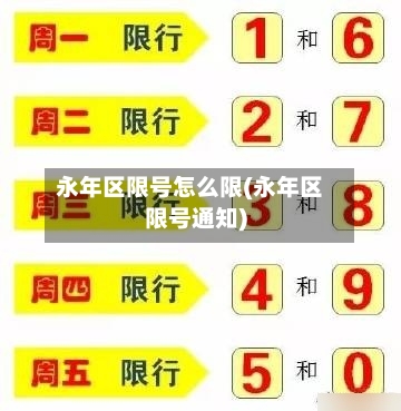 永年区限号怎么限(永年区限号通知)
