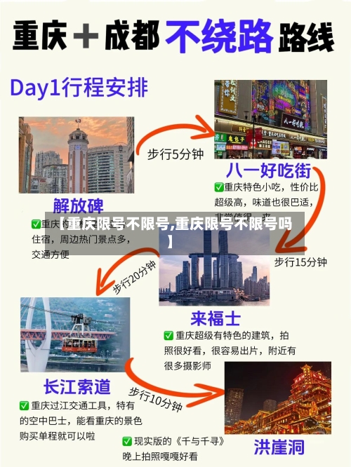【重庆限号不限号,重庆限号不限号吗】-第2张图片
