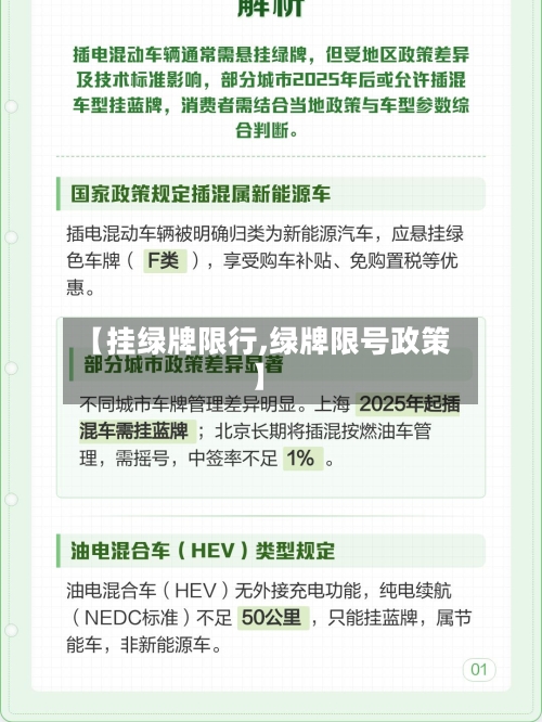 【挂绿牌限行,绿牌限号政策】