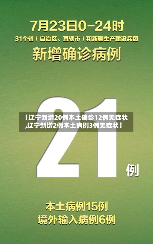 【辽宁新增20例本土确诊12例无症状,辽宁新增2例本土病例3例无症状】-第2张图片
