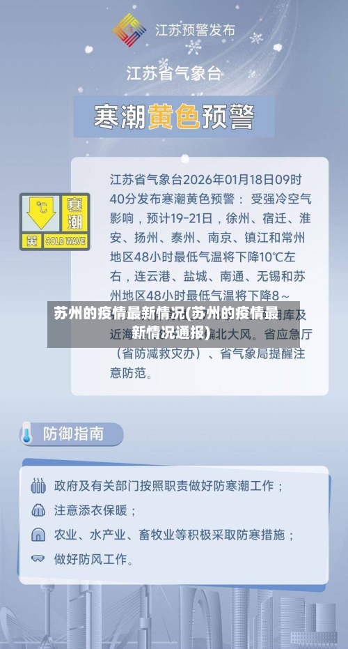 苏州的疫情最新情况(苏州的疫情最新情况通报)-第3张图片