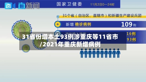 31省份增本土93例涉重庆等11省市/2021年重庆新增病例-第2张图片