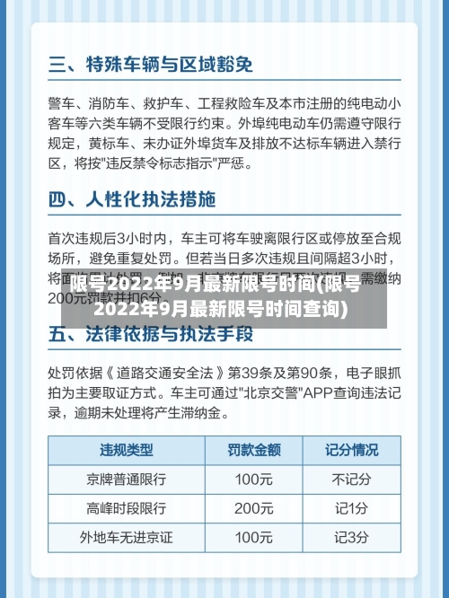 限号2022年9月最新限号时间(限号2022年9月最新限号时间查询)