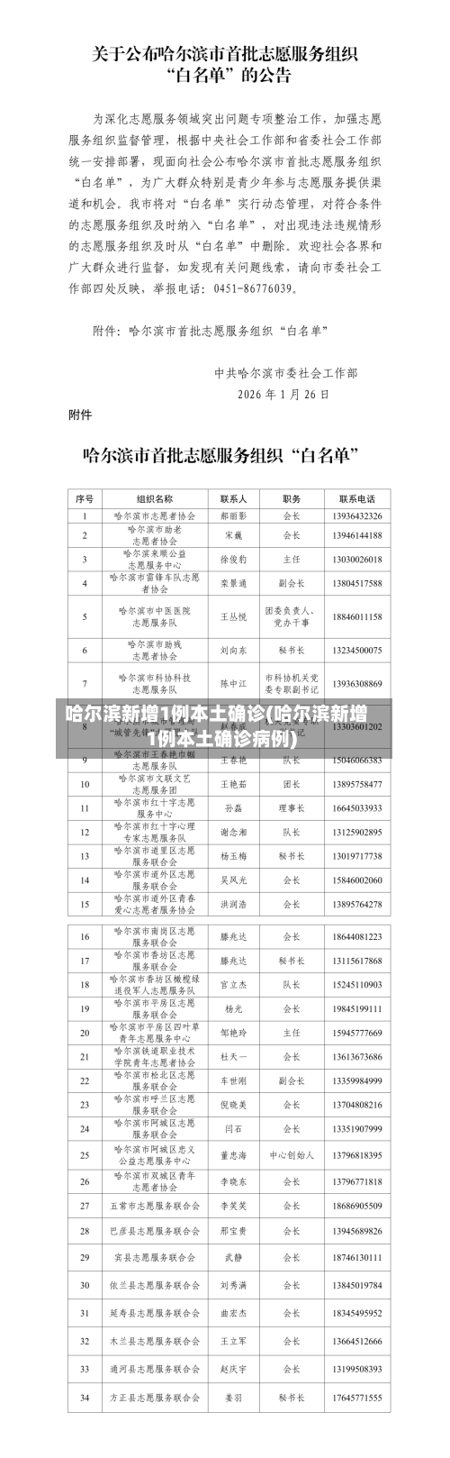 哈尔滨新增1例本土确诊(哈尔滨新增1例本土确诊病例)-第2张图片