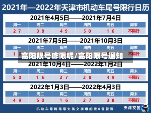高阳限号咋限呢/高阳限号通知-第3张图片