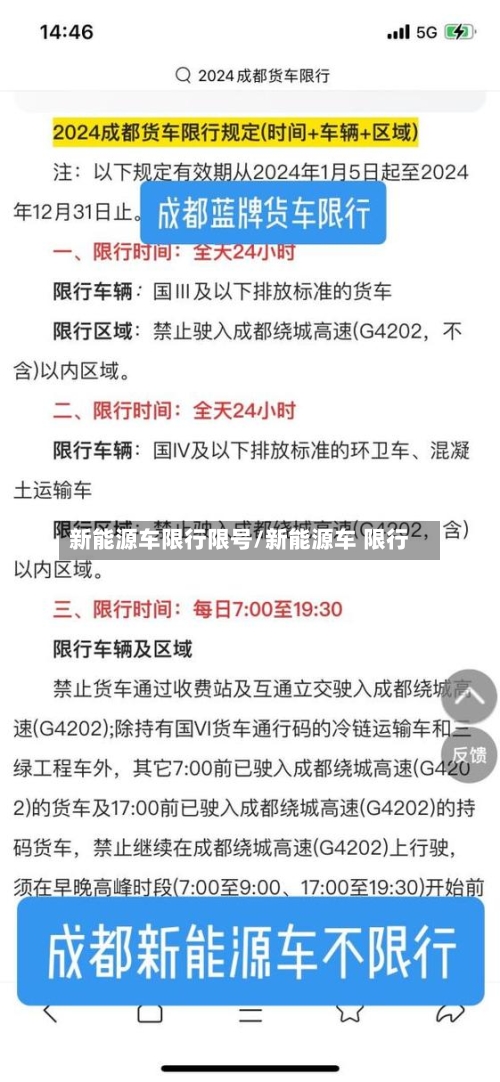 新能源车限行限号/新能源车 限行