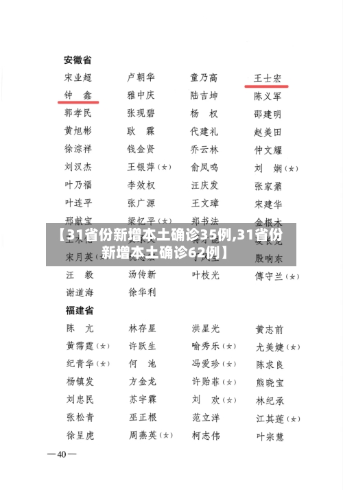 【31省份新增本土确诊35例,31省份新增本土确诊62例】-第3张图片