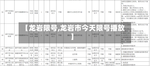 【龙岩限号,龙岩市今天限号播放】