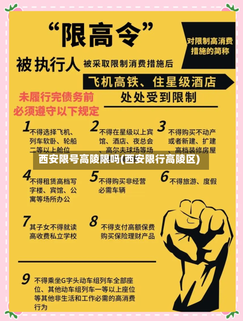 西安限号高陵限吗(西安限行高陵区)