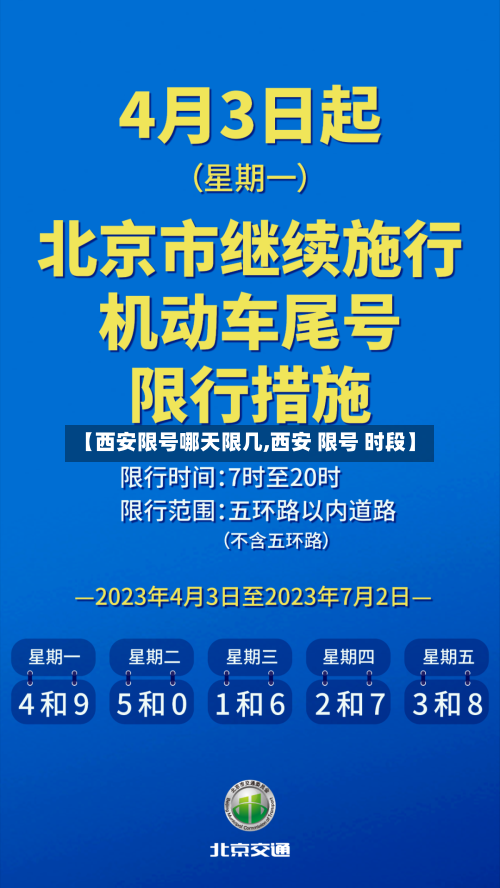 【西安限号哪天限几,西安 限号 时段】-第2张图片