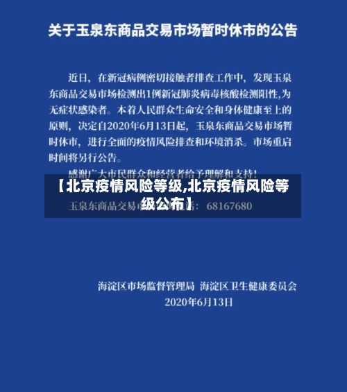 【北京疫情风险等级,北京疫情风险等级公布】