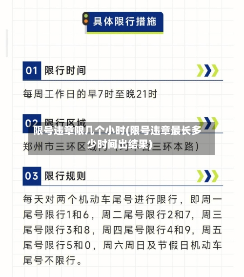限号违章限几个小时(限号违章最长多少时间出结果)
