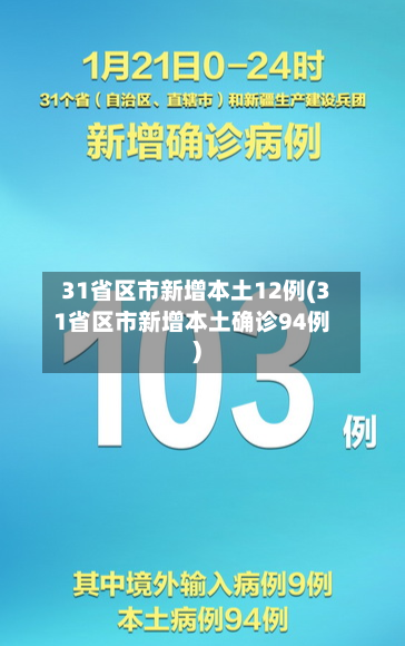 31省区市新增本土12例(31省区市新增本土确诊94例)-第3张图片