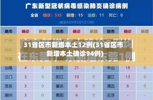 31省区市新增本土12例(31省区市新增本土确诊94例)
