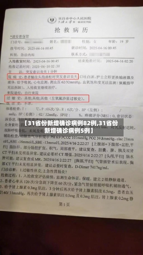 【31省份新增确诊病例82例,31省份新增确诊病例5例】-第3张图片