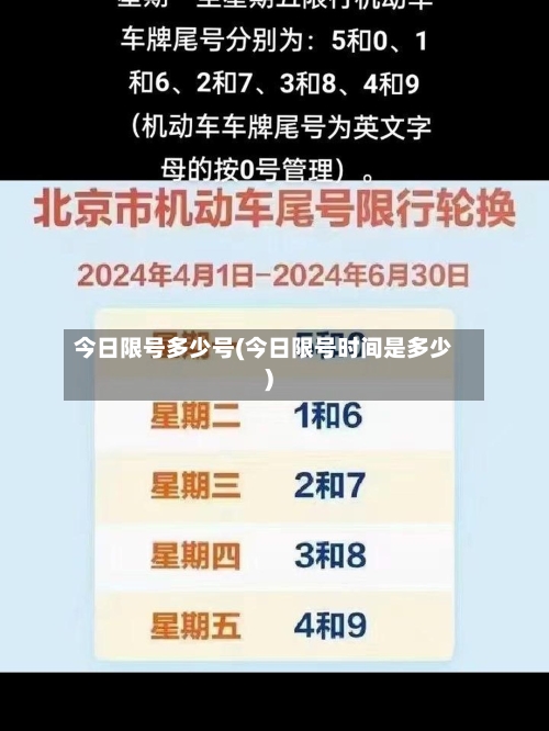 今日限号多少号(今日限号时间是多少)-第2张图片