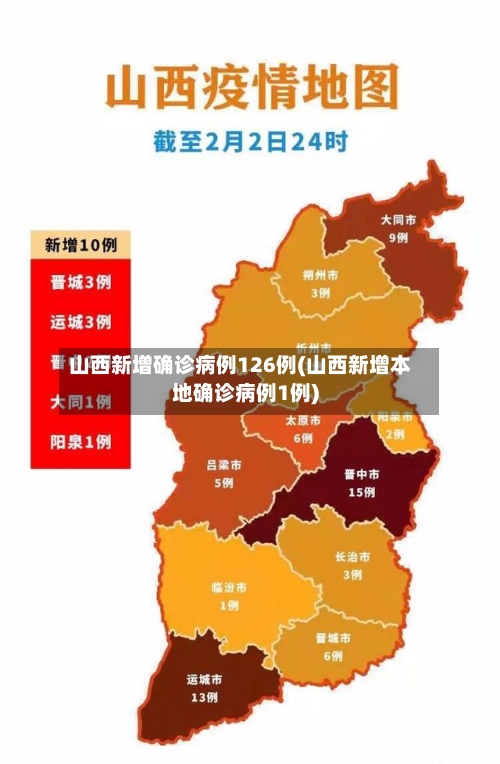 山西新增确诊病例126例(山西新增本地确诊病例1例)