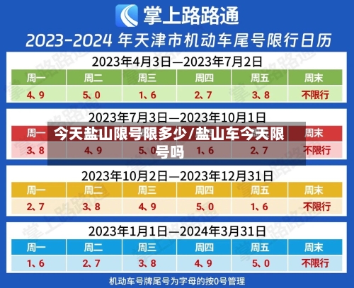 今天盐山限号限多少/盐山车今天限号吗-第2张图片