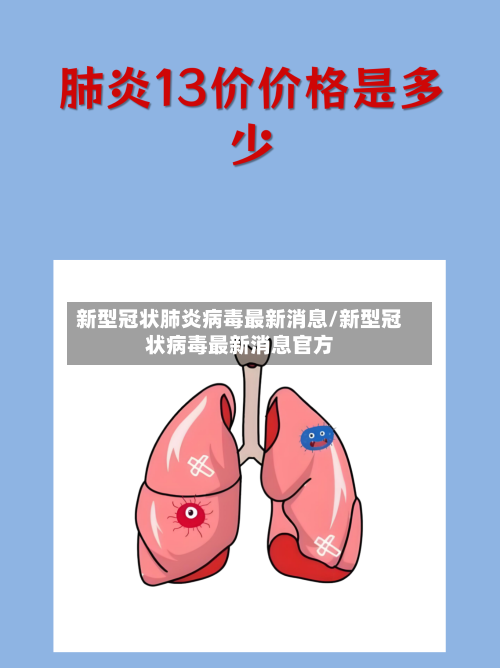 新型冠状肺炎病毒最新消息/新型冠状病毒最新消息官方-第3张图片