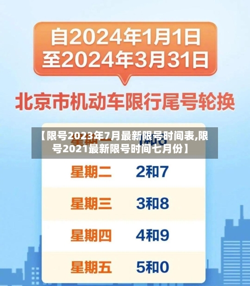 【限号2023年7月最新限号时间表,限号2021最新限号时间七月份】-第3张图片