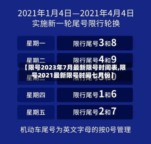 【限号2023年7月最新限号时间表,限号2021最新限号时间七月份】