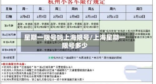 星期一限号吗上海限号/上海星期一限号多少