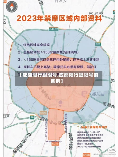 【成都限行跟限号,成都限行跟限号的区别】-第3张图片