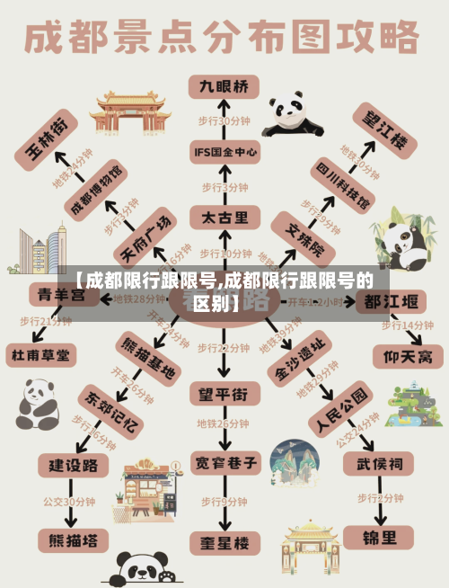 【成都限行跟限号,成都限行跟限号的区别】-第2张图片