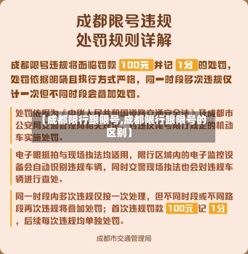 【成都限行跟限号,成都限行跟限号的区别】