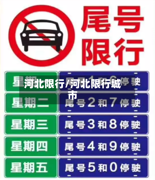 河北限行/河北限行城市-第2张图片