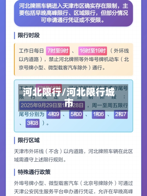 河北限行/河北限行城市