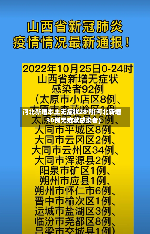 河北新增本土无症状28例(河北新增30例无症状感染者)