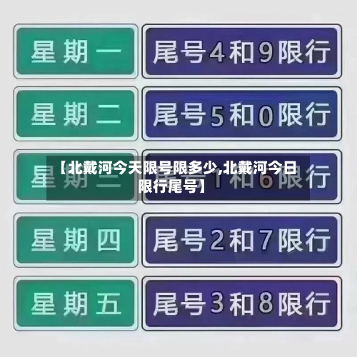【北戴河今天限号限多少,北戴河今日限行尾号】-第2张图片