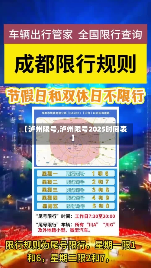 【泸州限号,泸州限号2025时间表】
