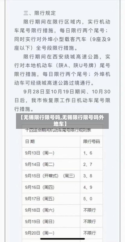 【无锡限行限号吗,无锡限行限号吗外地车】
