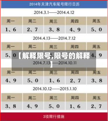 【解释限号,限号的解释】-第2张图片