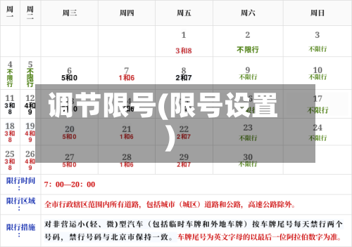 调节限号(限号设置)