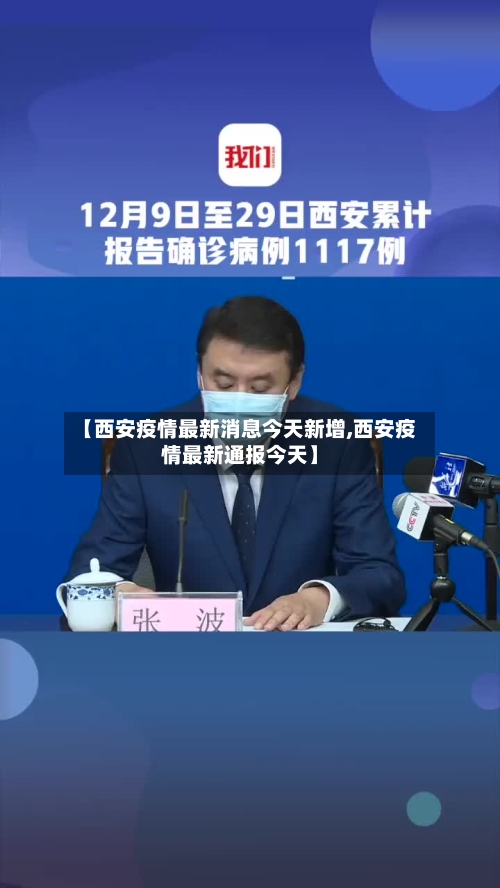 【西安疫情最新消息今天新增,西安疫情最新通报今天】-第3张图片