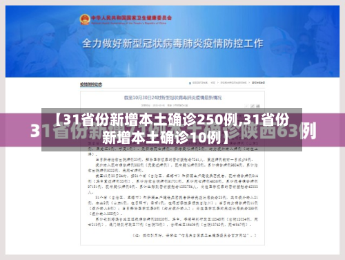 【31省份新增本土确诊250例,31省份新增本土确诊10例】