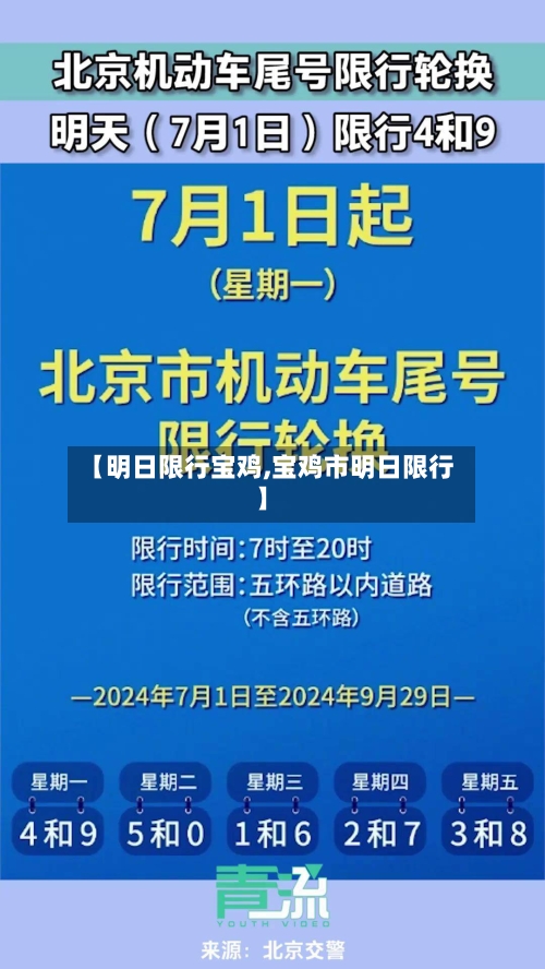 【明日限行宝鸡,宝鸡市明日限行】-第3张图片