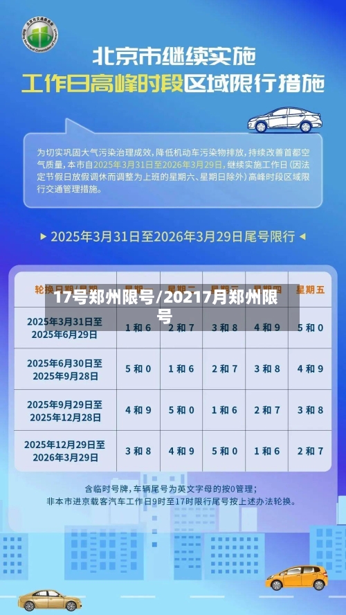 17号郑州限号/20217月郑州限号-第3张图片