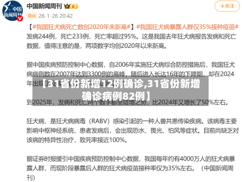 【31省份新增12例确诊,31省份新增确诊病例82例】