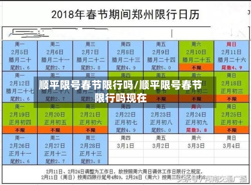 顺平限号春节限行吗/顺平限号春节限行吗现在