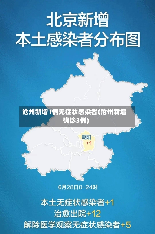 沧州新增1例无症状感染者(沧州新增确诊3例)-第2张图片